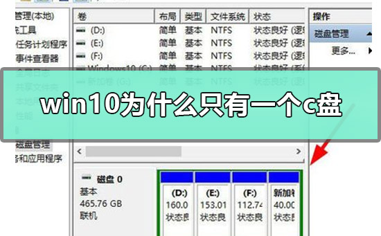 win10为什么只有一个c盘？win10只有一个c盘的解答